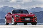 Fiat 124 Spider 2016 года